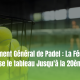 Classement FTT Padel