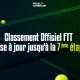FTT - mise à jour