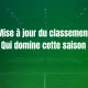 Nouveau classement FTT